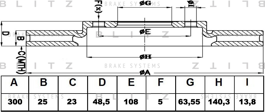 Диск тормозной BLITZ BS0202