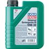8037 Liqui Moly Минеральное моторное масло для газонокосилок Universal 4-Takt Gartengerate-Oil 10W30 (1л)